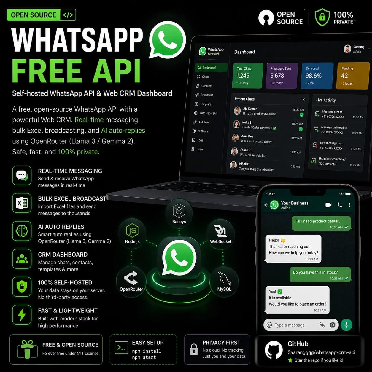Whatsapp Free Api
